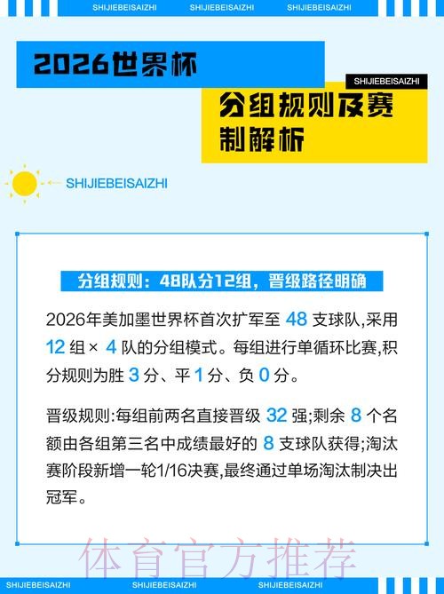2026世界杯比分正规平台解析 2026世界杯比分正规平台解析