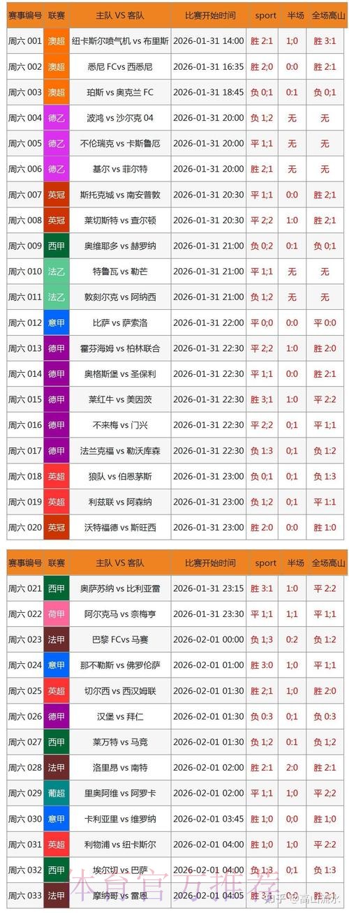 世界杯比分网页版官方查询平台
